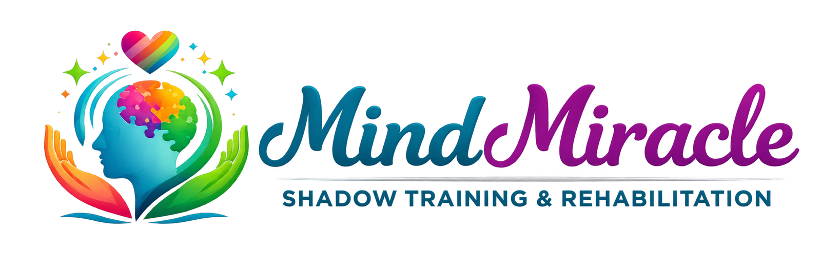 Mind Miracle India